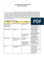 Modul Projek - AKU SAYANG BUMI - MENGELOLA SAMPAH - Fase Fondasi