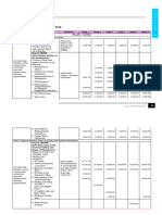 Chapter 4 Financial Plan