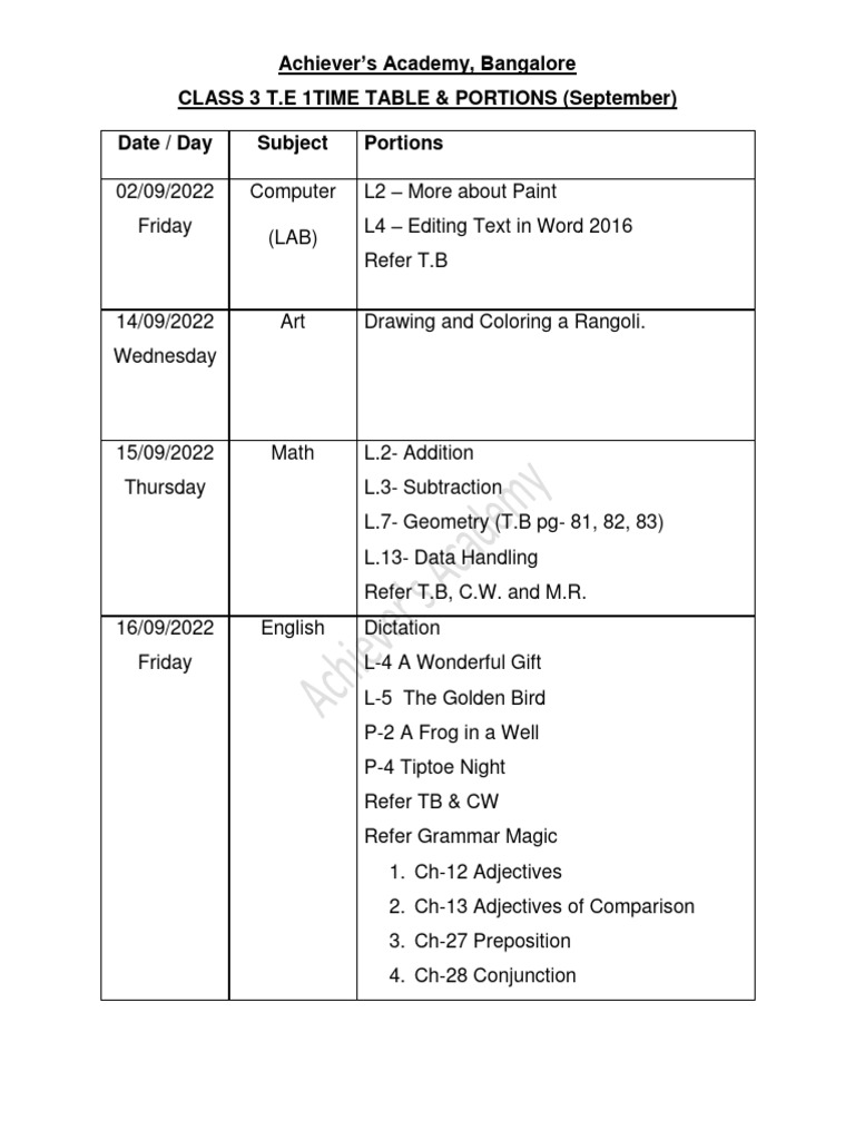 Class 3 T.E 1 T.T & Portions | PDF | Language Mechanics | Syntax