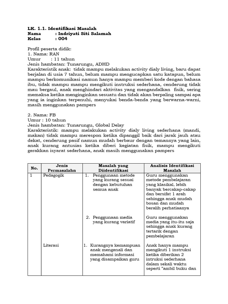 LK.1.1 Identifikasi Masalah Indriyati | PDF