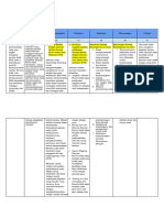 LK 2.2 Penentuan Solusi Indriyati