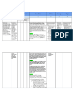 LK 2.1 Eksplorasi Alternatif Solusi