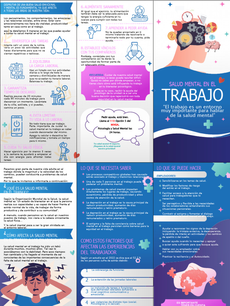 Salud Mental en El Trabajo Ee | PDF