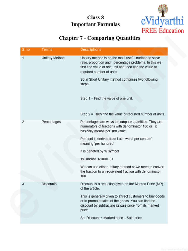 class-8-chapter-7-maths-important-formulas-pdf
