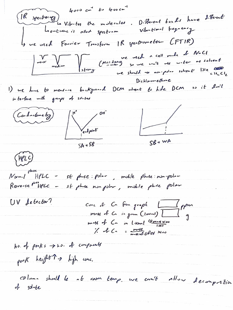 Introduction To Pharmaceutical Analysis Notes