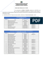 2 Etapa - Resultado Parcial - 1º Ato de Convocação