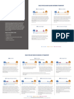 Incoterms Infographic UPS