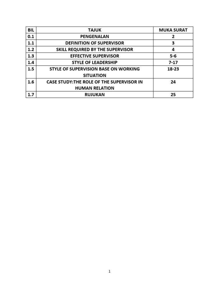 Supervisor Skills | PDF