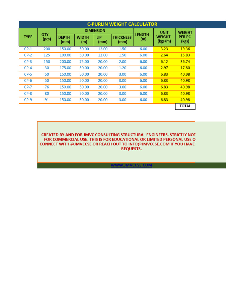 C-Purlin Weight Calculation Guide | PDF