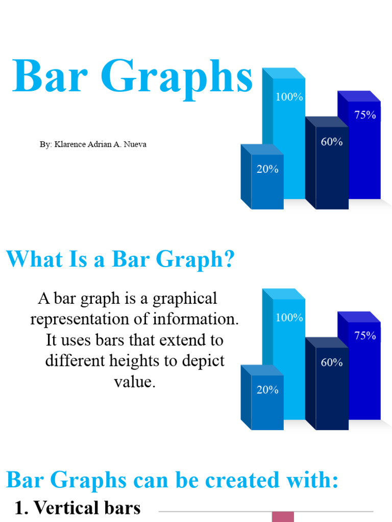 Bar Charts | PDF