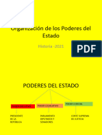 Poderes Del Estado