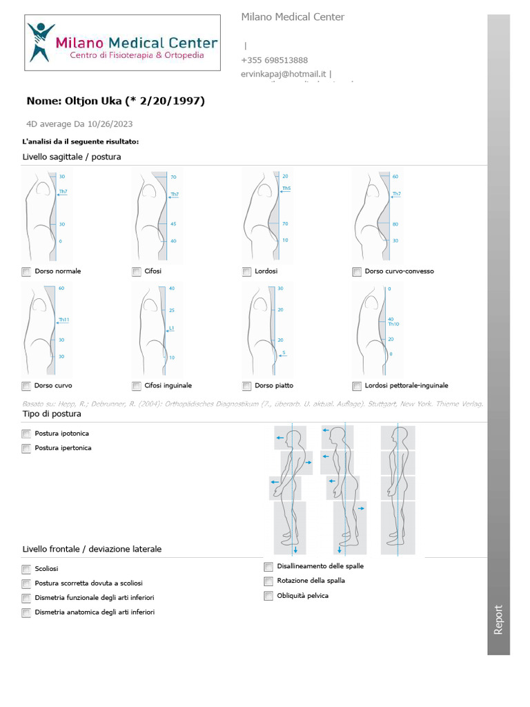 Uka - Oltjon - 4D Average - Pedoscan - Leg Axis Posterior - 10262023 ...
