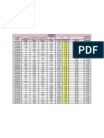 Examen 3 - 2023-2