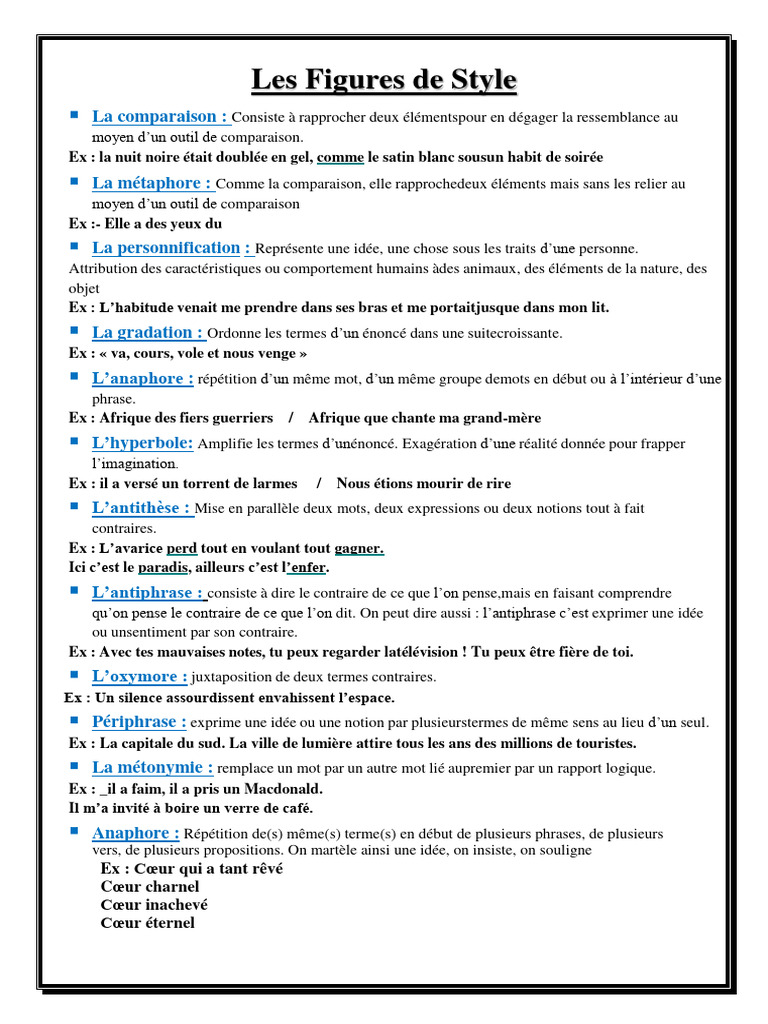 Figures de Style : Anaphore et Autres | PDF