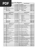 Maths Coursesiitb