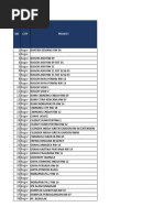 Product Availability 06052020