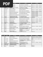 Download Lab by UMARALEKSANA CV SN69614648 doc pdf