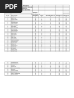 Dbms Lab Split Up (Ct3) - Sheet1