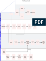 Diagrama Sin Título - Drawio-2