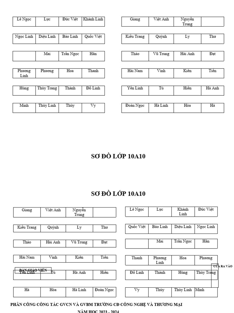 Sơ Đ CH NG I | PDF