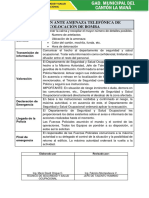 Procedimiento de Actuacion Ante Amenaza de Bomba