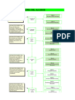 Tarea Gestion Del Alcance Hebert