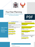 Four Year Planning Ms 2023-2024 For Parents