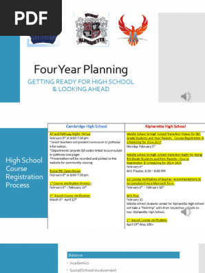 four year planning ms 2023-2024 for parents