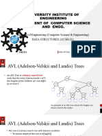 Lecture 3.1.4 AVL Search Trees, B, B Trees, Heap, Heap Sort.