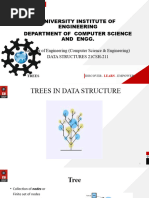 Lecture 2.2.1 Queues(1)(1)