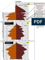 Pirámides de Población de Pontevedra y Alemania