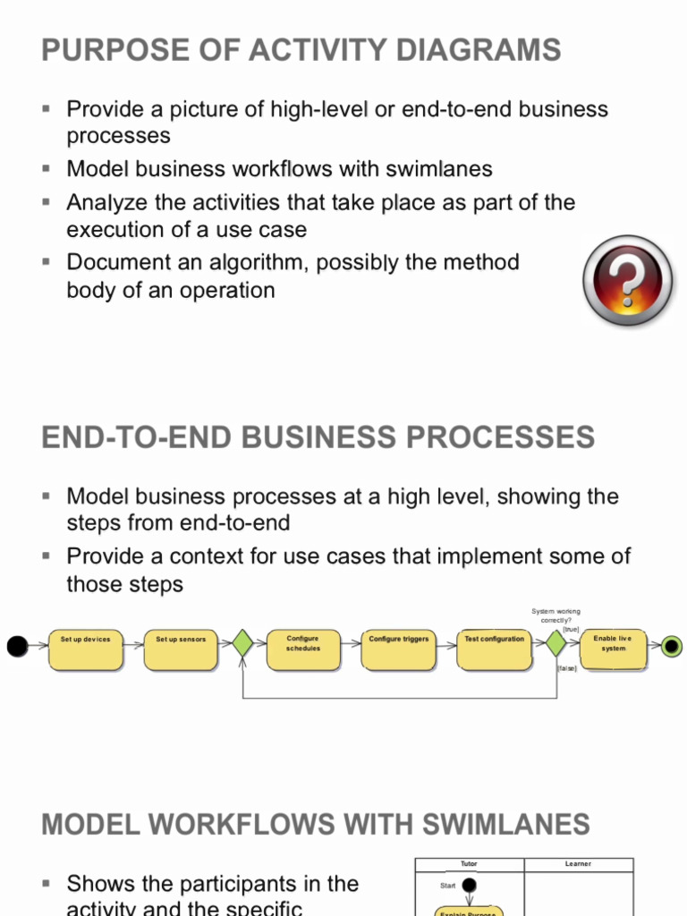 Activity Diagrams | PDF | Software Engineering | Computer Programming