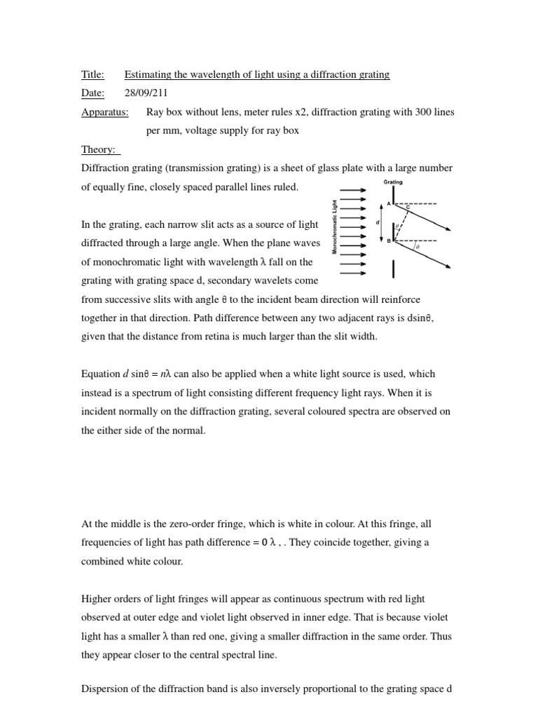 Physics Lab Report Diffraction Spectrum