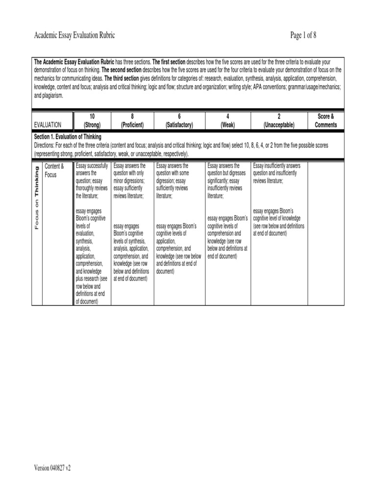 Academic Essay Evaluation Rubric Page 1 of 8 | PDF