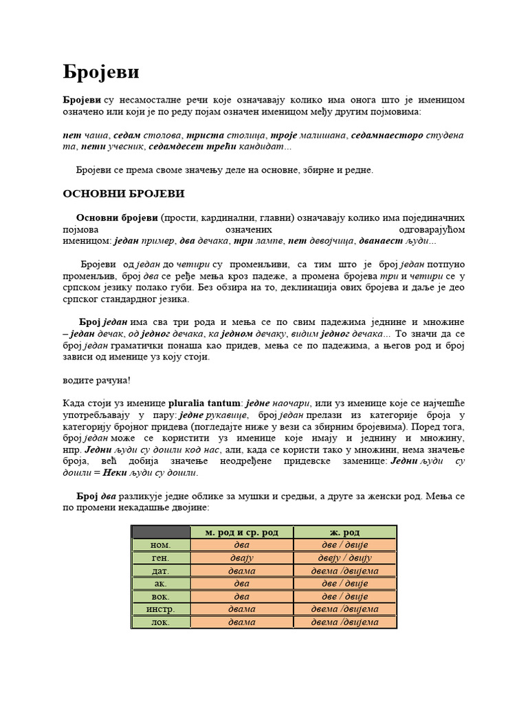 4. Бројеви | PDF