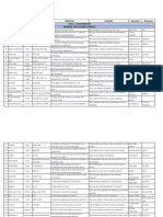 IELTS MS U5 VOCAB Teacher