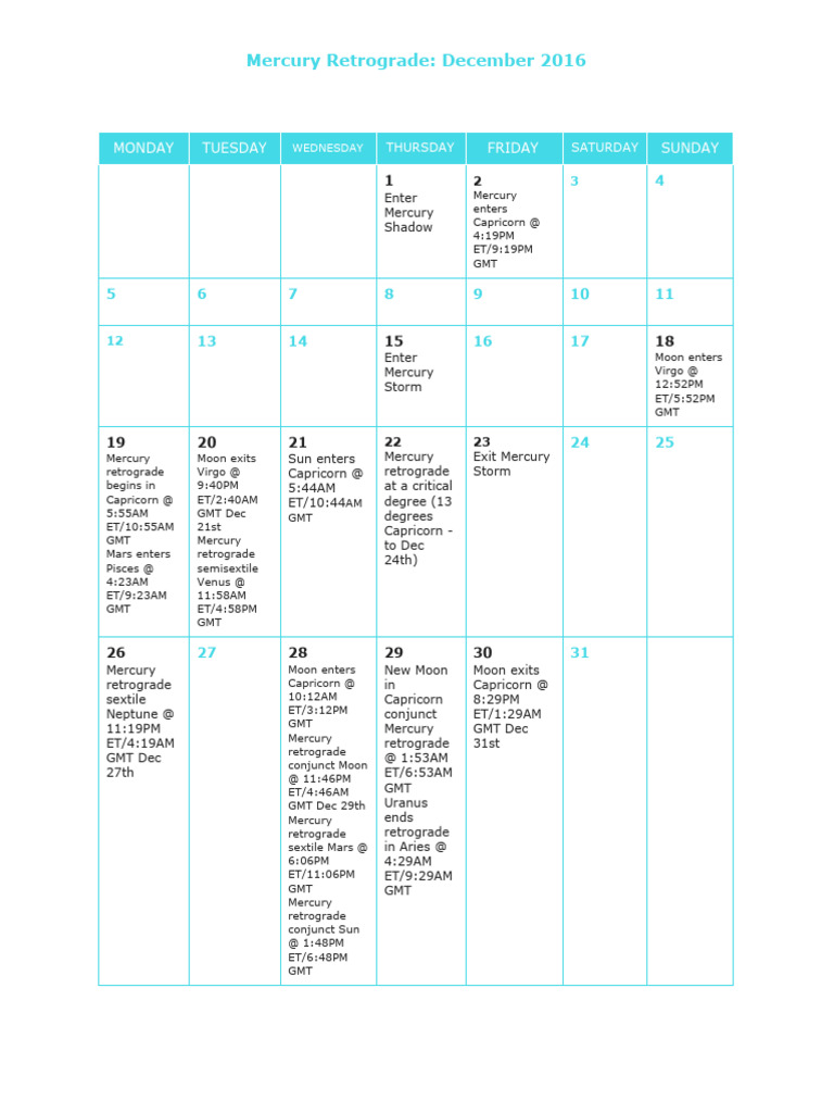 Mercury Retrograde Calendar 2016-2017 | PDF | Planets In Astrology ...