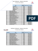 1aCHAMADA Ordem-Alfabetica UniSalesiano2024