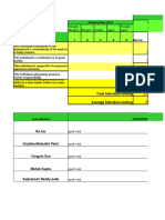 Peer and Self Assessment