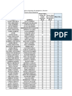 Calificaciones Moodle I Parcial NO97 Ps Emergencia