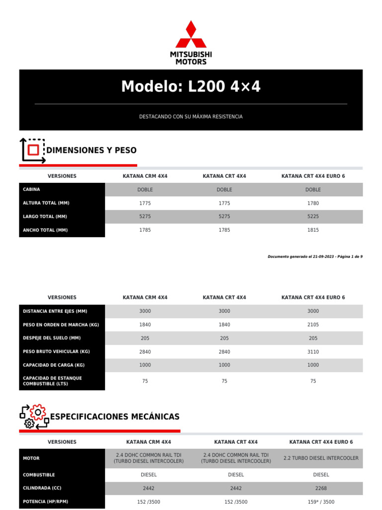 Ficha tecnicas mitsubishi l200 4x4 1 pdf