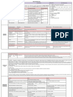 4to - Pediatría