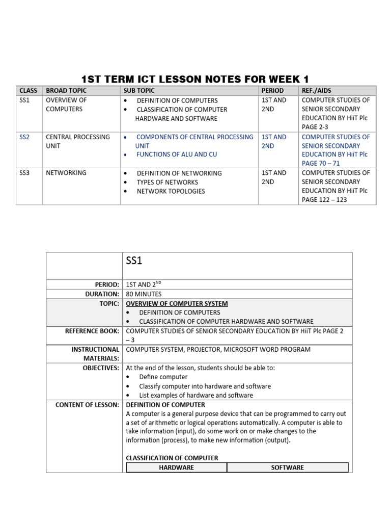 SS1 ICT 1st Term Lesson Notes | PDF