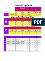 Stoddart Cup 2023 - Game 8