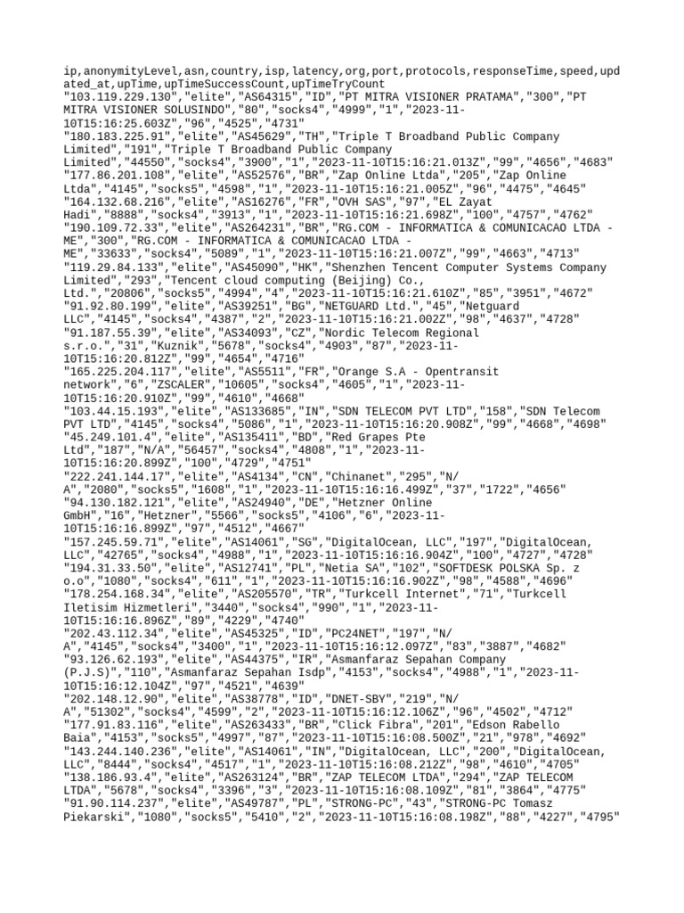 free-proxy-list-pdf
