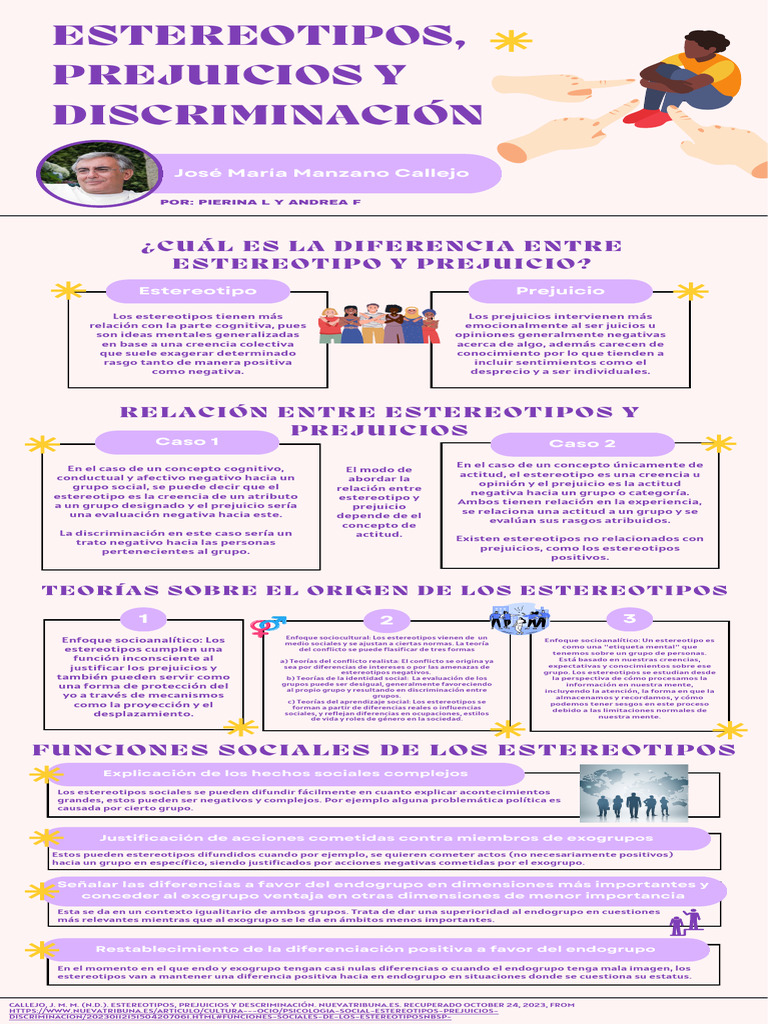 Estereotipos, pejucios y discriminación | PDF | Estereotipos | Prejuicios