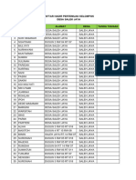 Daftar Hadir Pertemuan Kelompok