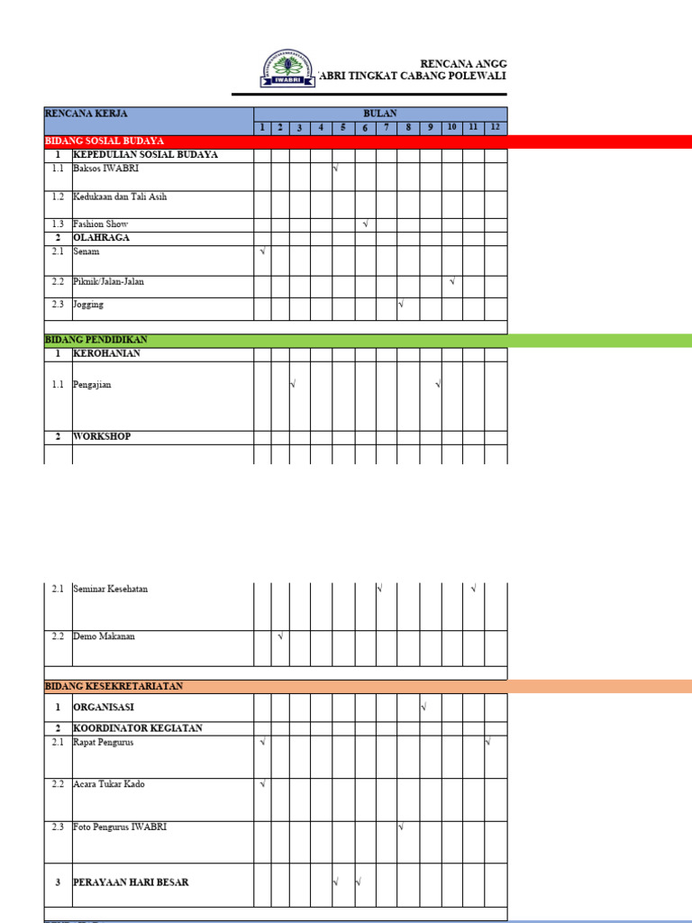 Rak Iwabri Polewali | PDF