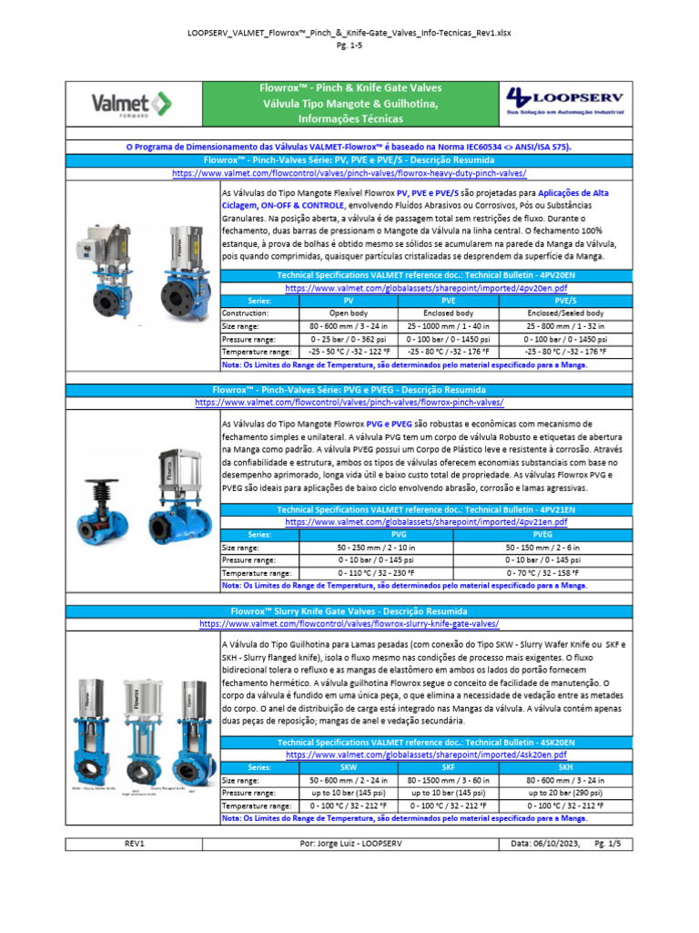 LOOPSERV VALMET Flowrox™ Pinch & KnifeGate Valves InfoTecnicas Rev1 PDF