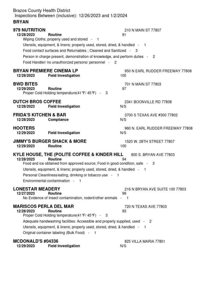 Restaurant Report Card: January 4, 2024 | PDF | Hand Washing | Food And ...